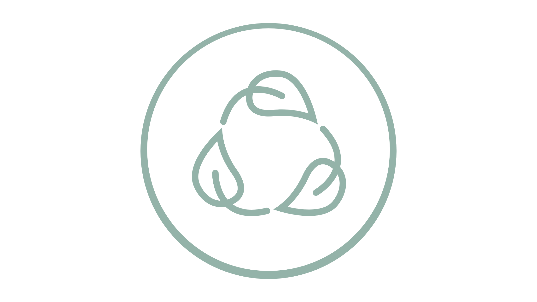 Packaging Recylable biodegradable & compostable